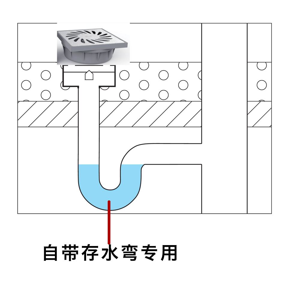 水鹿-配件－地漏－新型虹吸地漏迅洁直通式-适用于湿区+有存水弯+无移位