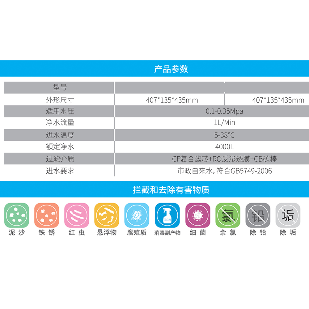 水鹿-厨房－净水器－国际品牌同厂同款三级RO反渗透过滤器AM-10101 带电显（可知滤芯寿命以及水质状况）