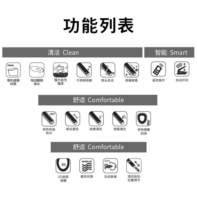 水鹿-马桶－智能马桶－松下智能马桶CH-1502-WSC
