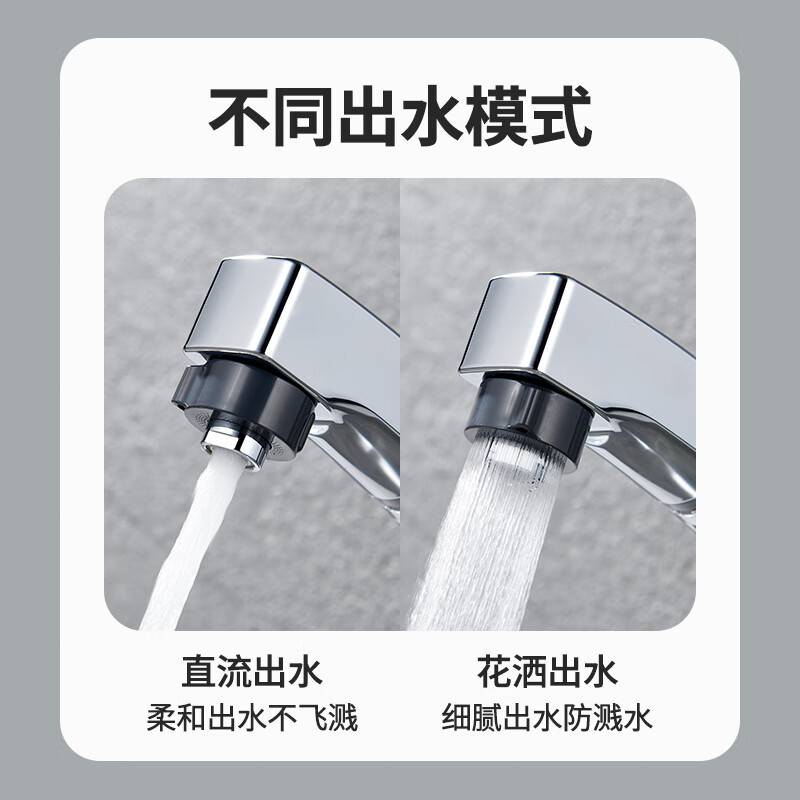 水鹿-洗面－面盆龙头－KVK单孔抽拉面盆龙头-KM8001TFEC-6