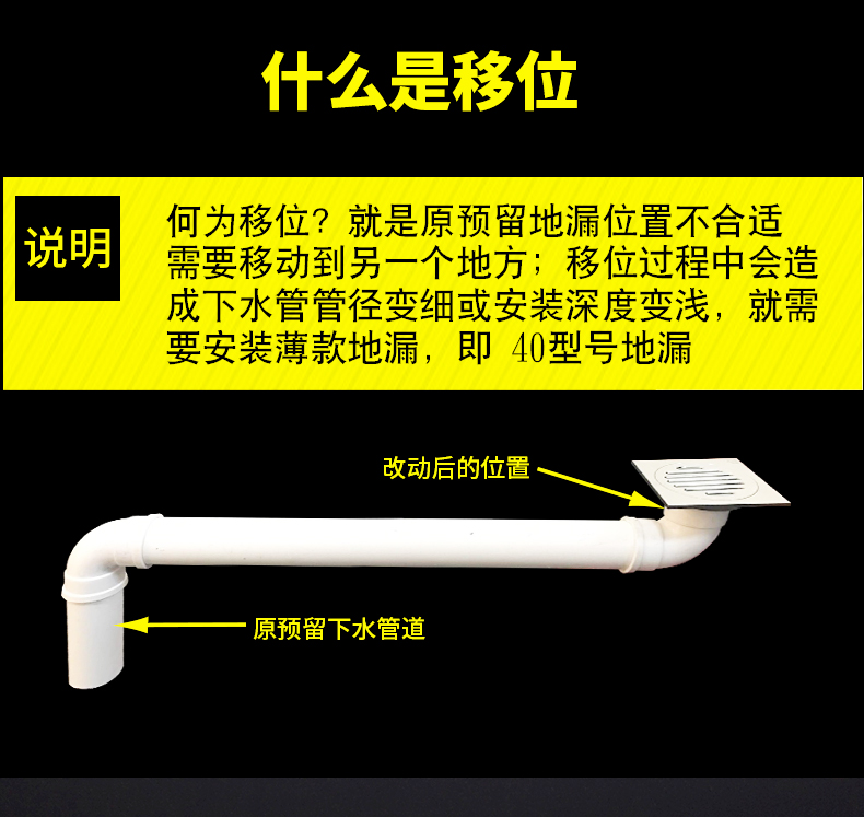 水鹿-配件－地漏－潜水艇超薄短款全铜地漏-适用湿区+带存水弯+移位