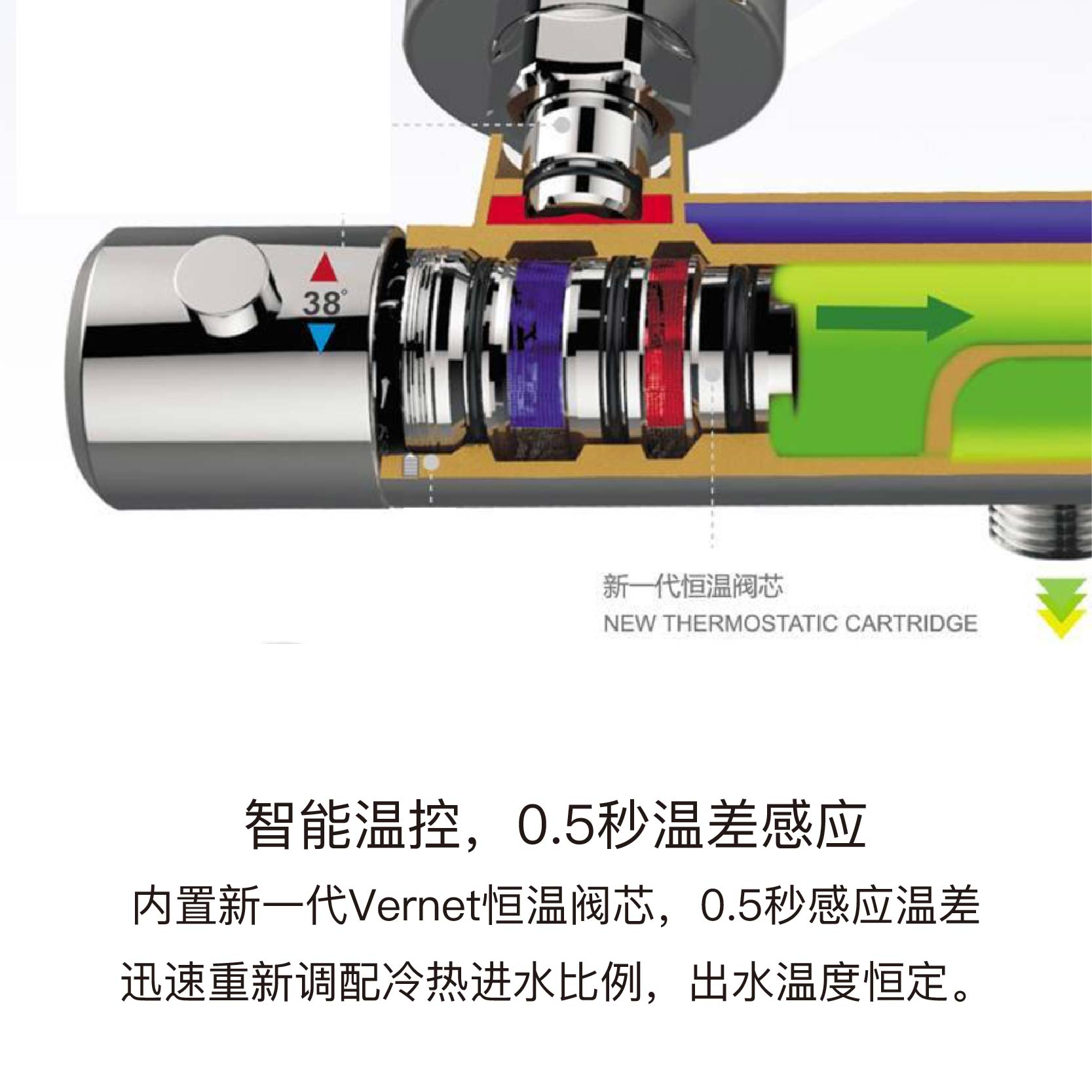 水鹿-淋浴－恒温－水鹿恒温淋浴柱套装-小强