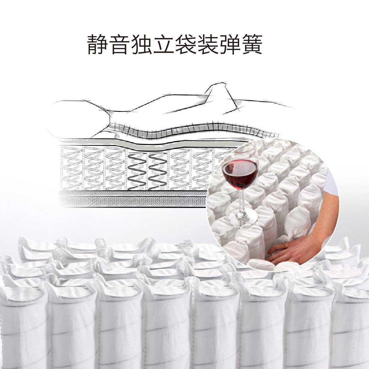 水鹿-家居－床品－鹿眠3号床垫—— 软硬双面可选 独立袋装弹簧 （提前20天申请发货）