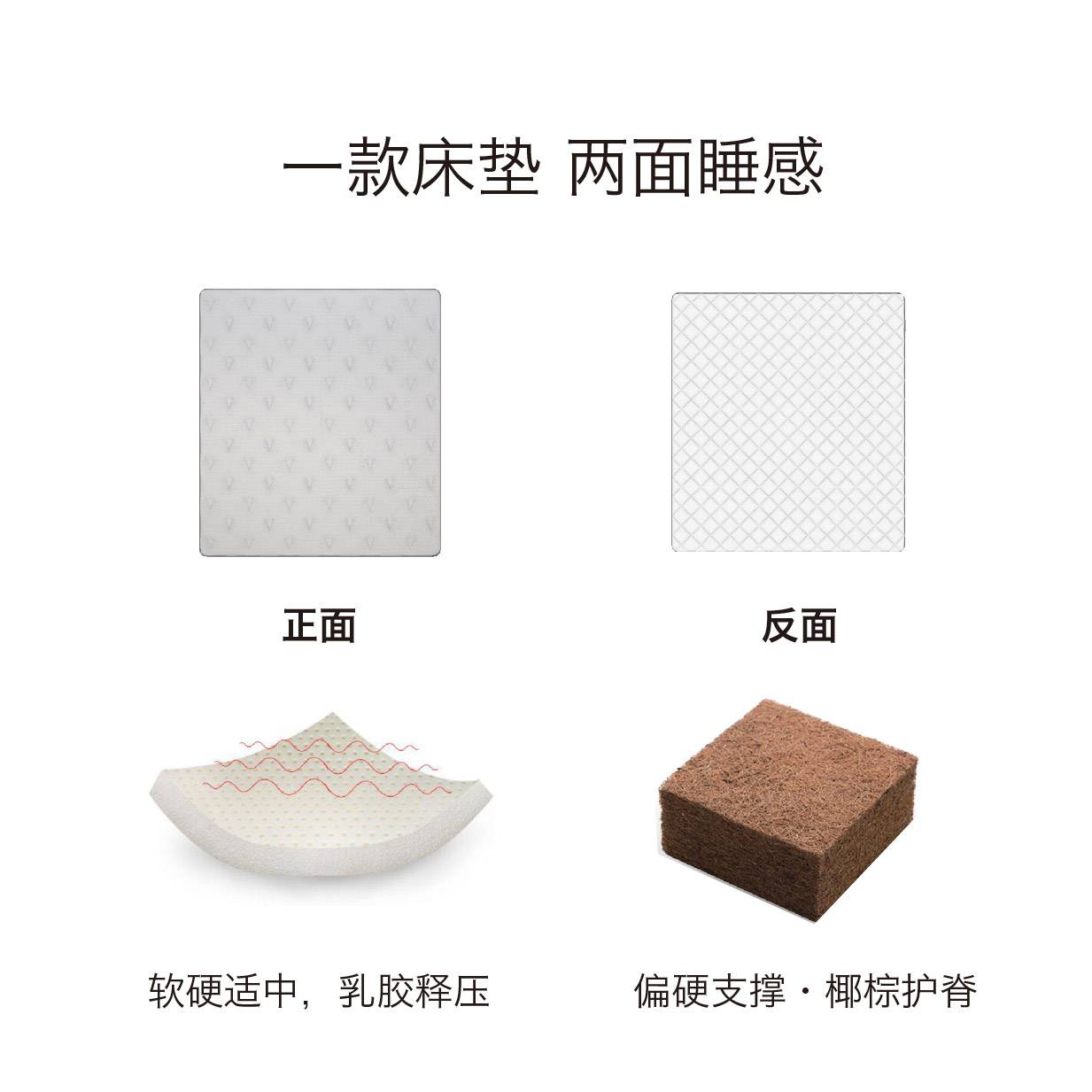 水鹿-家居－床品－鹿眠3号床垫—— 软硬双面可选 独立袋装弹簧 （提前20天申请发货）