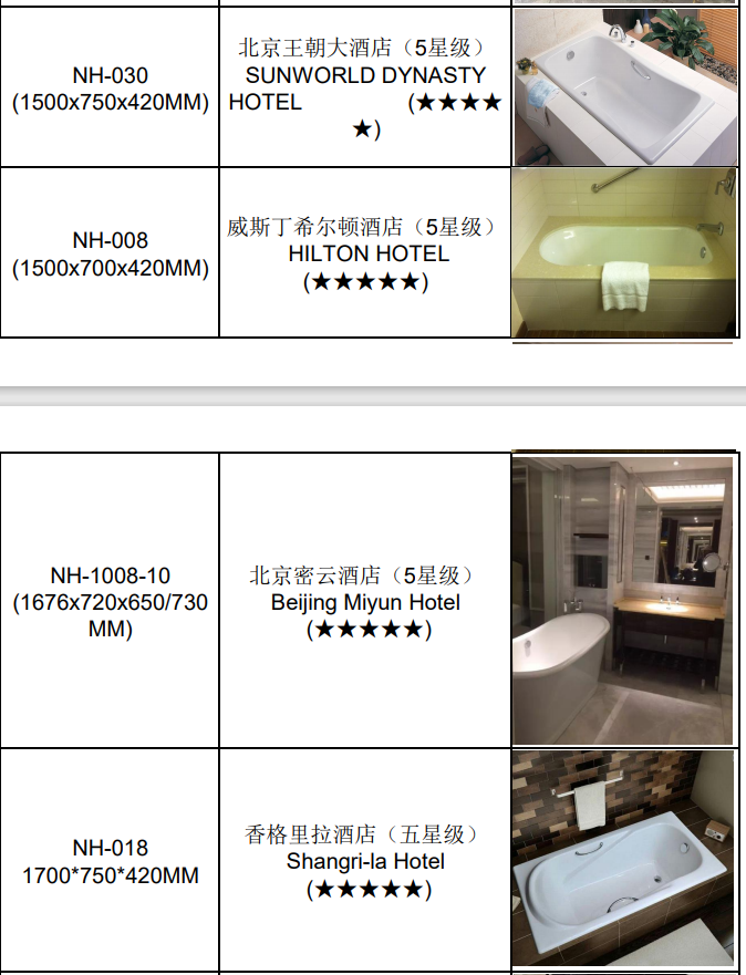 水鹿-淋浴－浴缸－优宜科五星级酒店嵌入式铸铁浴缸（出口一等品）