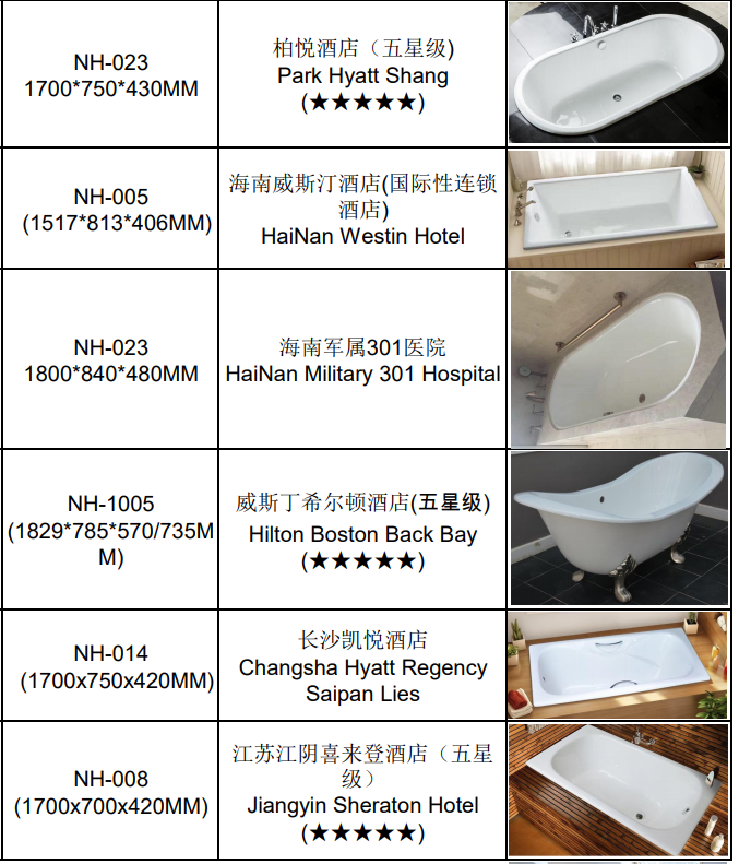 水鹿-淋浴－浴缸－优宜科五星级酒店嵌入式铸铁浴缸（出口一等品）