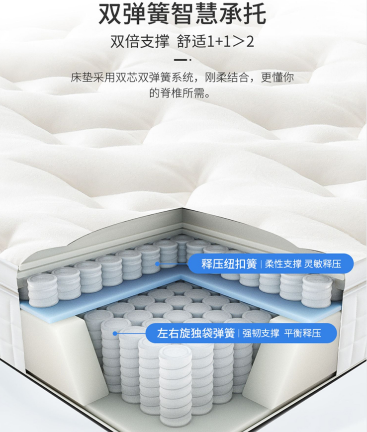 水鹿-家居－床品－鹿眠6号床垫-纽扣弹簧+七区小口径独立袋装弹簧+独家梦幻海绵+3D芯材·奢华治愈（提前20天申请发货）