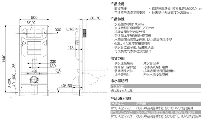 水鹿卫浴-马桶－壁挂马桶－WDI壁挂水箱 K130-A02（高度1140mm，含面板）