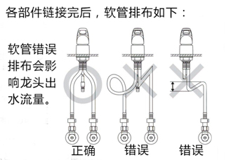 水鹿卫浴-厨房－厨房龙头－日本KVK KM5021T单孔抽拉长柄式厨房龙头