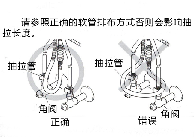 水鹿卫浴-洗面－面盆龙头－KVK单孔抽拉洗头洗发面盆龙头8001tf日本原装进口