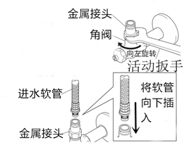 水鹿卫浴-洗面－面盆龙头－KVK单孔抽拉洗头洗发面盆龙头8001tf日本原装进口