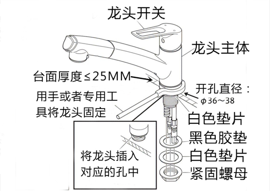 水鹿卫浴-厨房－厨房龙头－日本KVK KM5021T单孔抽拉长柄式厨房龙头