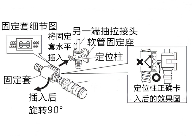 水鹿卫浴-厨房－厨房龙头－日本KVK KM5021T单孔抽拉长柄式厨房龙头