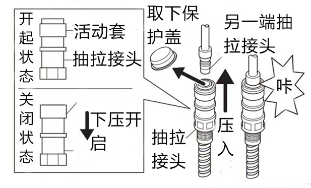 水鹿卫浴-厨房－厨房龙头－日本KVK KM5021T单孔抽拉长柄式厨房龙头