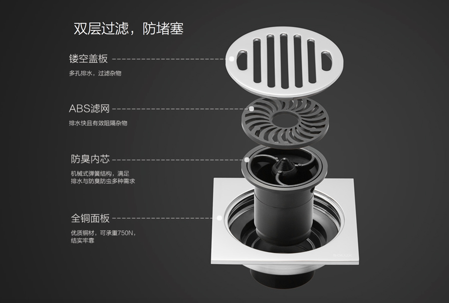 水鹿卫浴-配件－地漏－传统弹簧机械式地漏-适用干区+有/无存水弯+非移位
