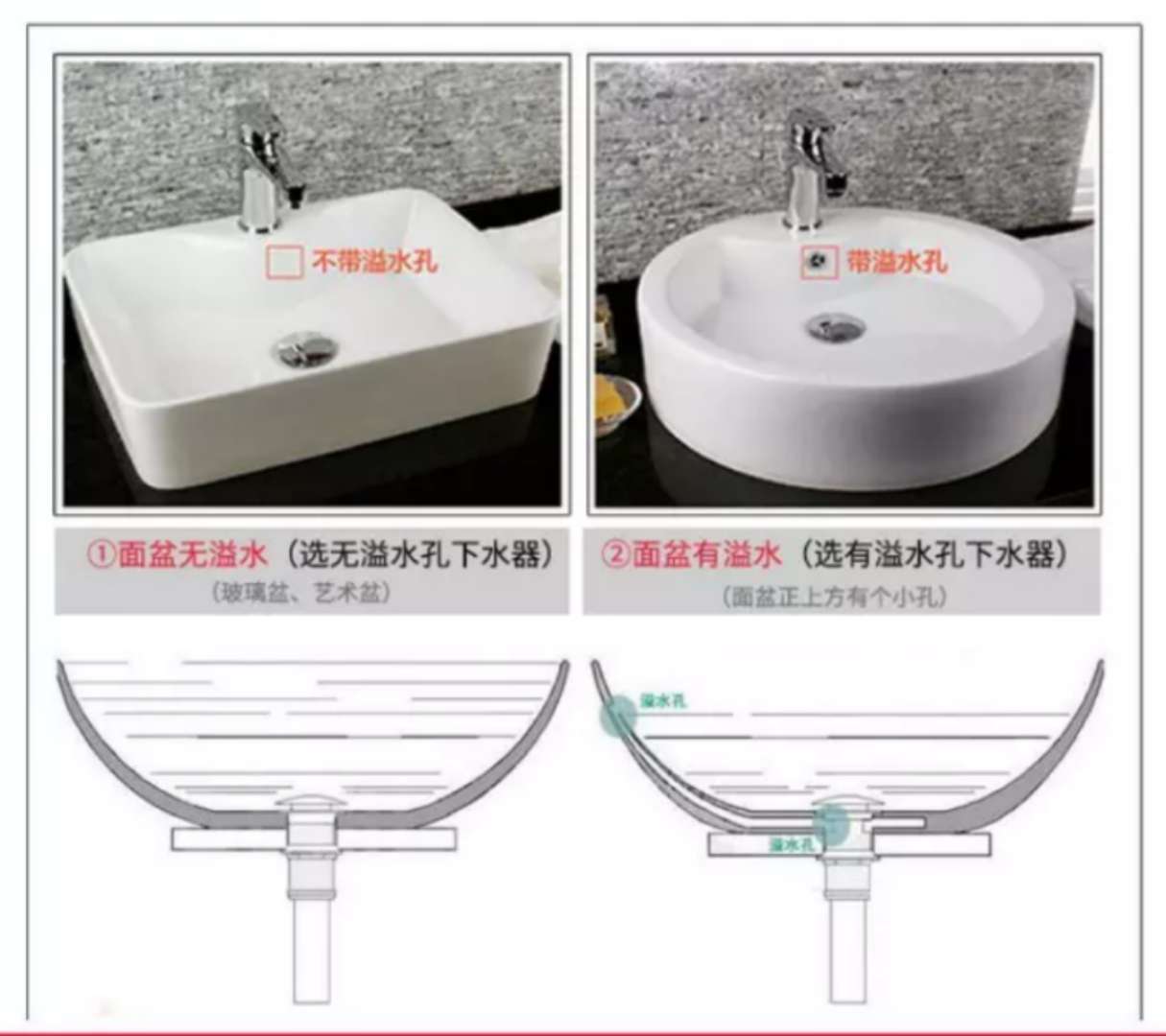水鹿卫浴-配件－下水排水－浴室柜用全铜直下水器（带溢水口）-需搭配下水管使用
