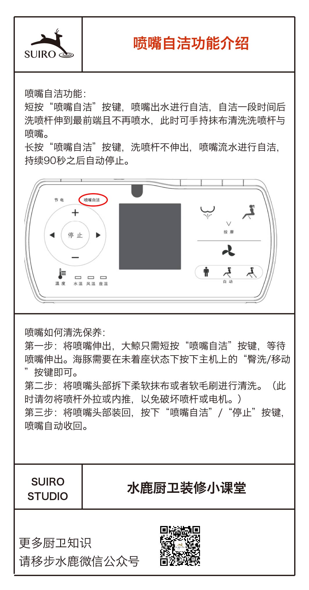 喷嘴自清洁介绍