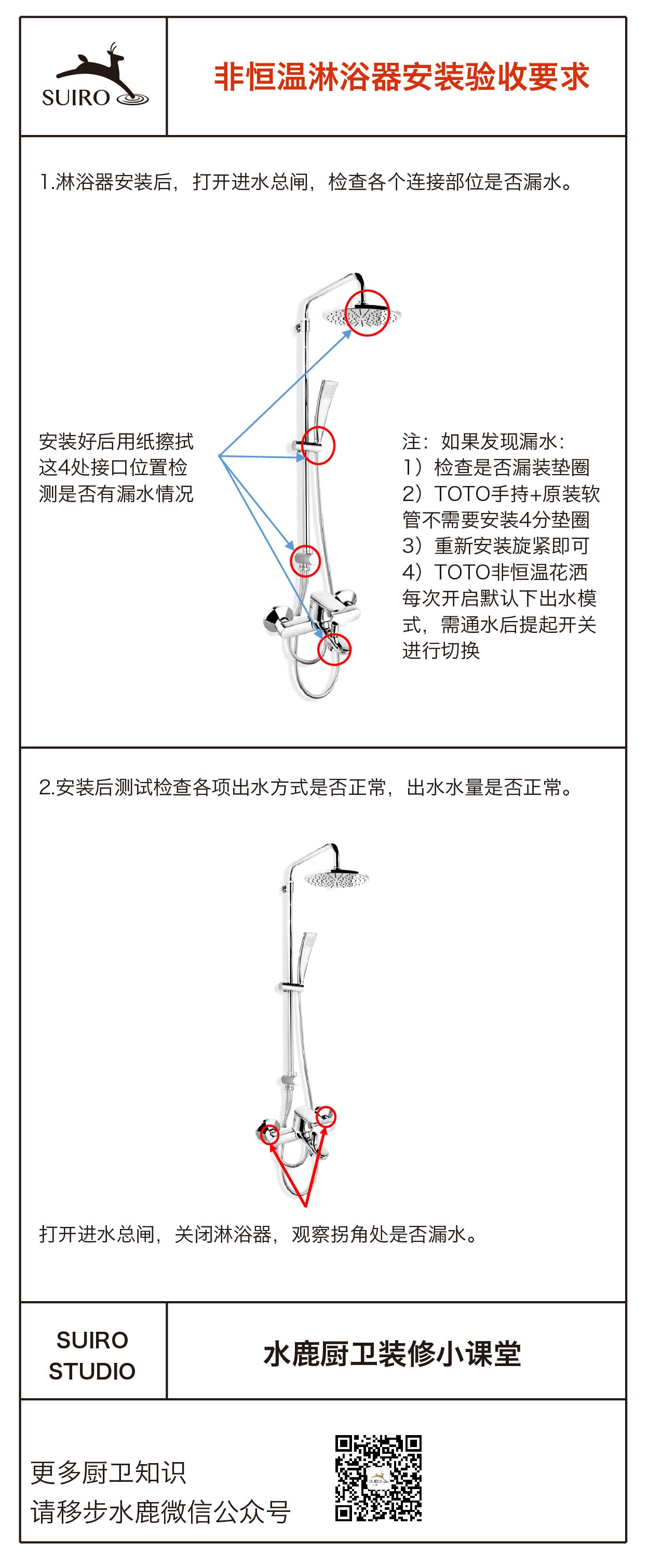 厨卫保养专辑-33