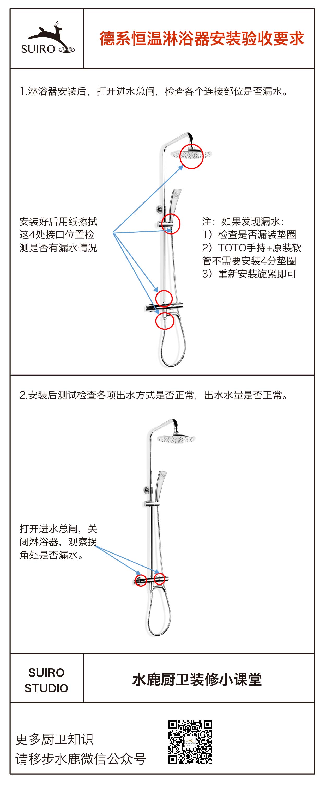 高仪恒温龙头 花洒套装 您身边的厨卫专业严选顾问