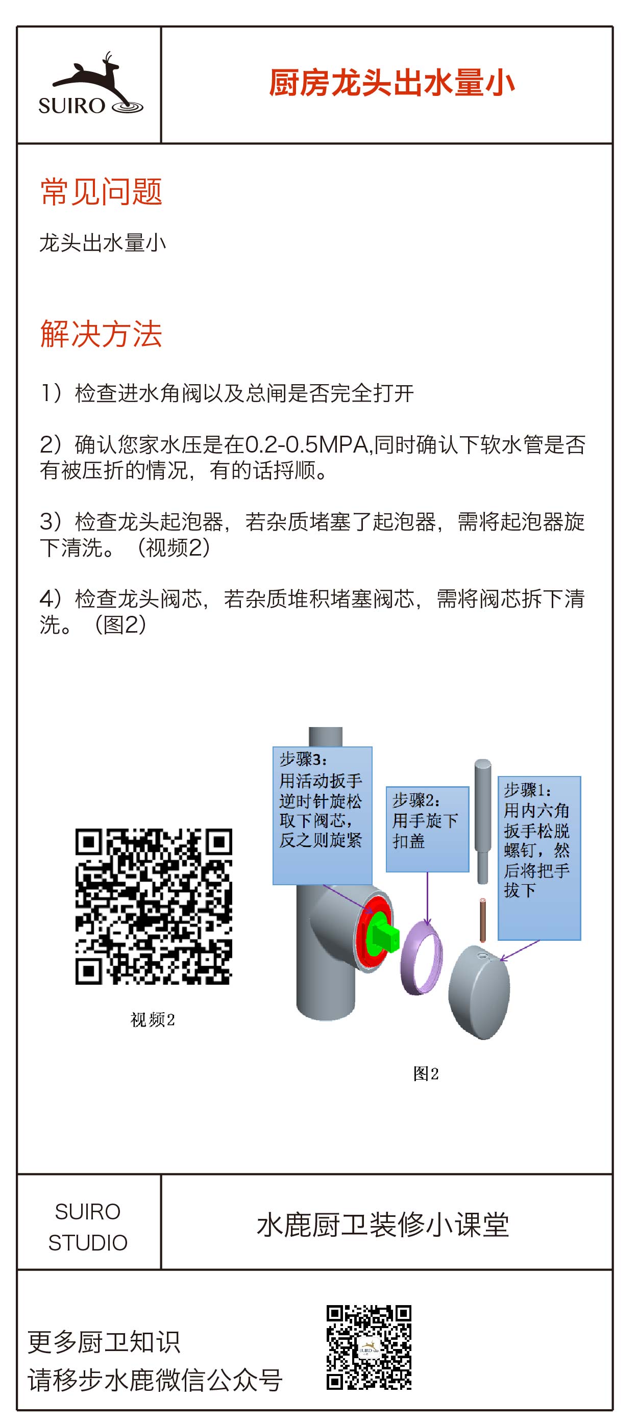 厨卫保养-厨房龙头-05